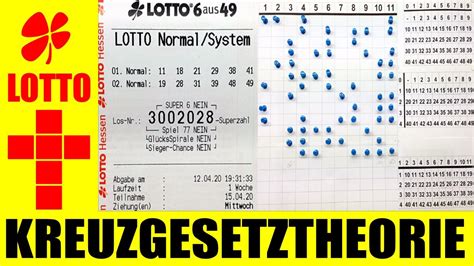 lottozahlen schweiz archiv|schweizer lottozahlen von heute.